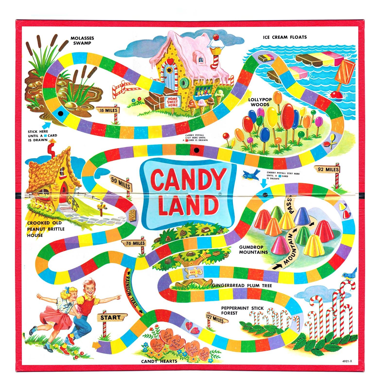 Blank Candyland Template