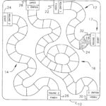 Blank Candyland Template