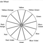 Blank Color Wheel Template