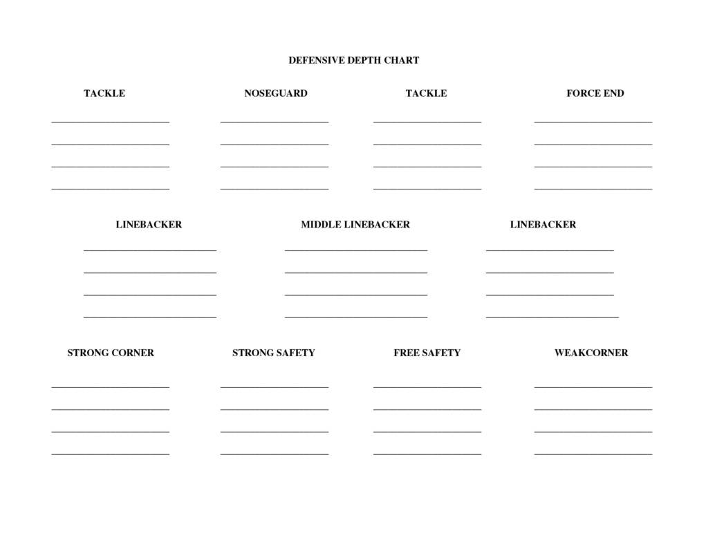 Blank Football Depth Chart Template (1) TEMPLATES EXAMPLE TEMPLATES