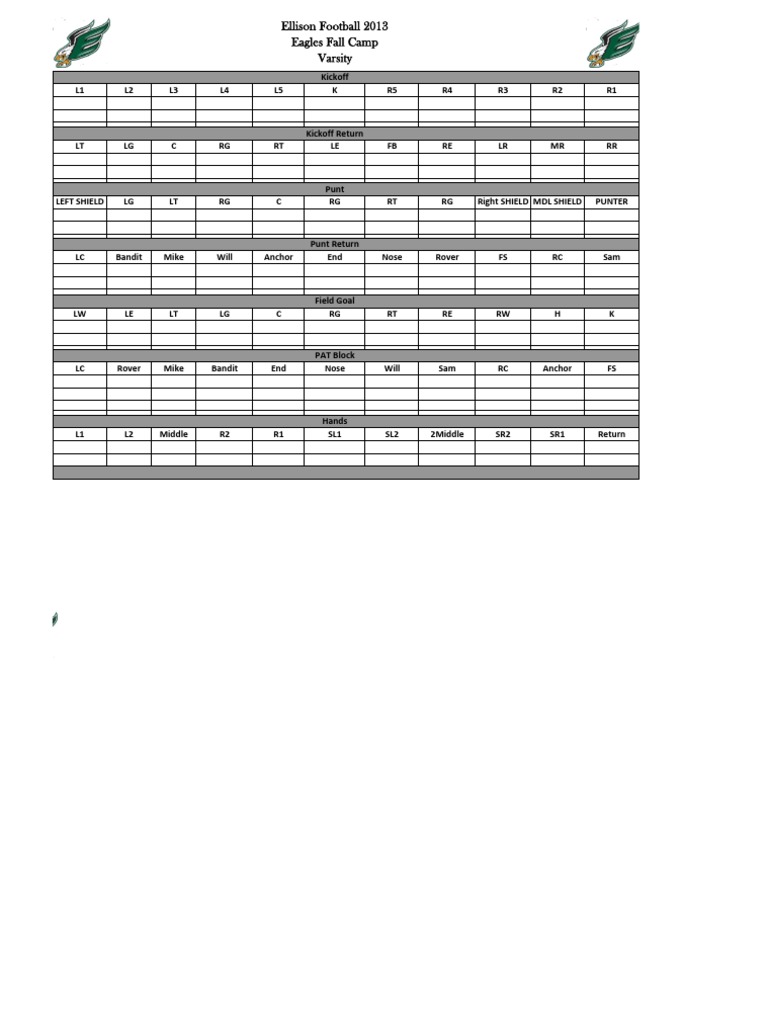 Printable Blank Football Depth Chart Template