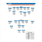 Blank Football Depth Chart Template