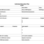 Blank Iep Template