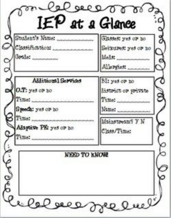 Blank Iep Template