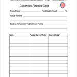 Blank Reward Chart Template