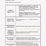 Madeline Hunter Lesson Plan Blank Template