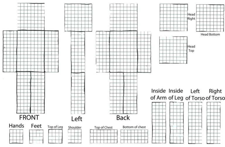 minecraft-blank-skin-template-templates-example-templates-example