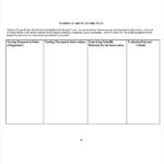 Nursing Care Plan Templates Blank