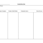 Nursing Care Plan Templates Blank