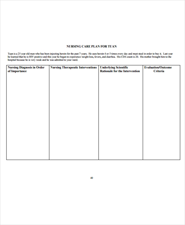 Nursing Care Plan Templates Blank | TEMPLATES EXAMPLE