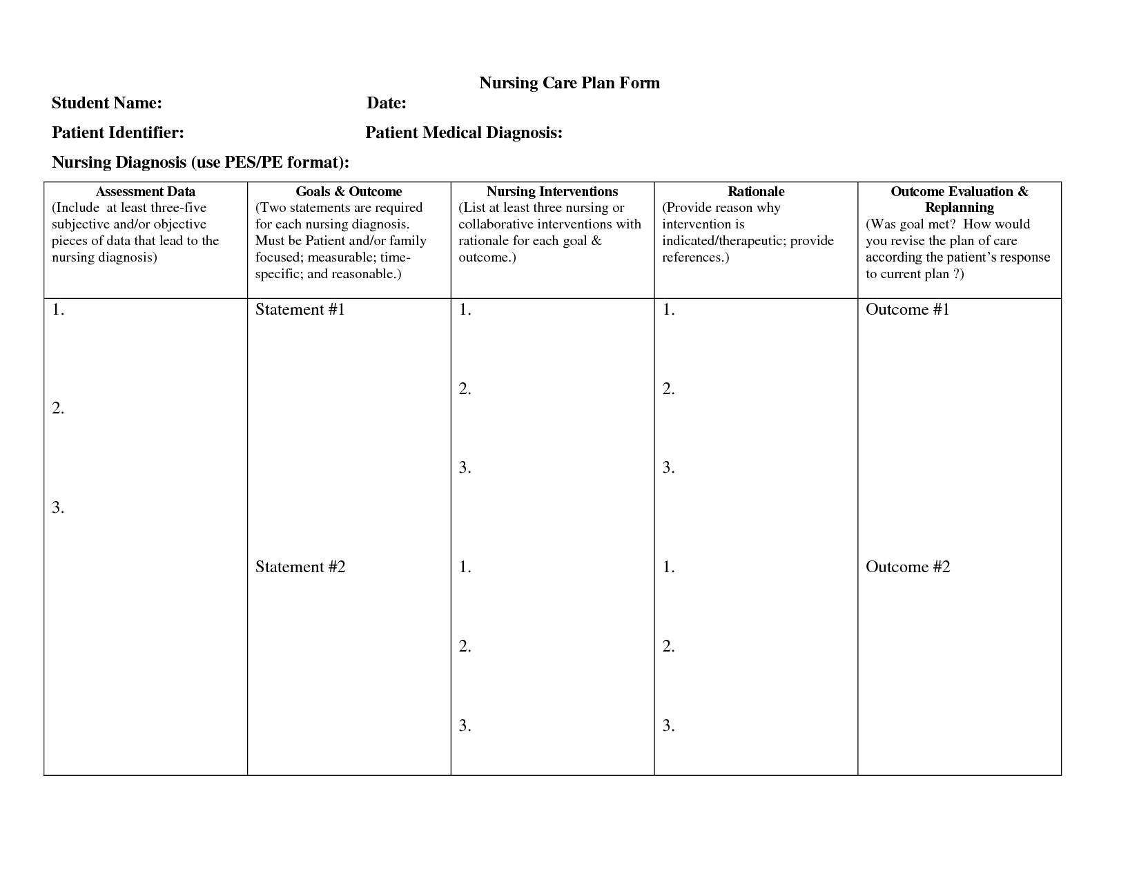 Template For Libreoffice - Shefalitayal Within Nursing Care Plan Templates Blank