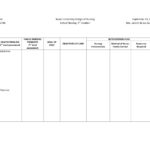 Nursing Care Plan Templates Blank