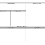 Nursing Care Plan Templates Blank