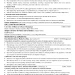 Resume Template Data Science