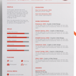 Resume Templates Best