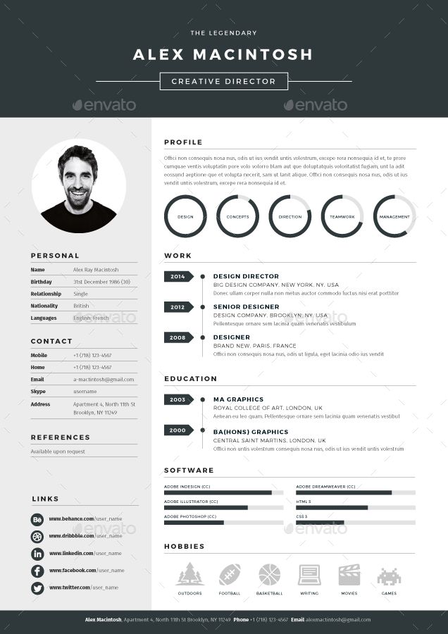 Resume Templates Best