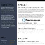 Resume Templates Best 2020