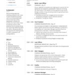 Resume Templates By Industry