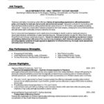 Resume Templates By Industry