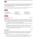 Resume Templates By Industry