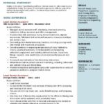 Resume Templates Dental Assistant