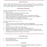 Resume Templates Docs