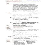 Resume Templates Download Free