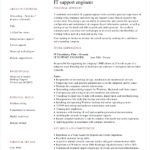 Resume Templates Engineering