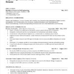 Resume Templates Engineering