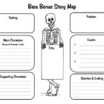 Story Skeleton Book Report Template