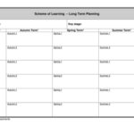 Blank Curriculum Map Template