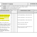 Blank Curriculum Map Template