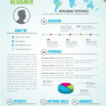 Resume Templates Graphic Design