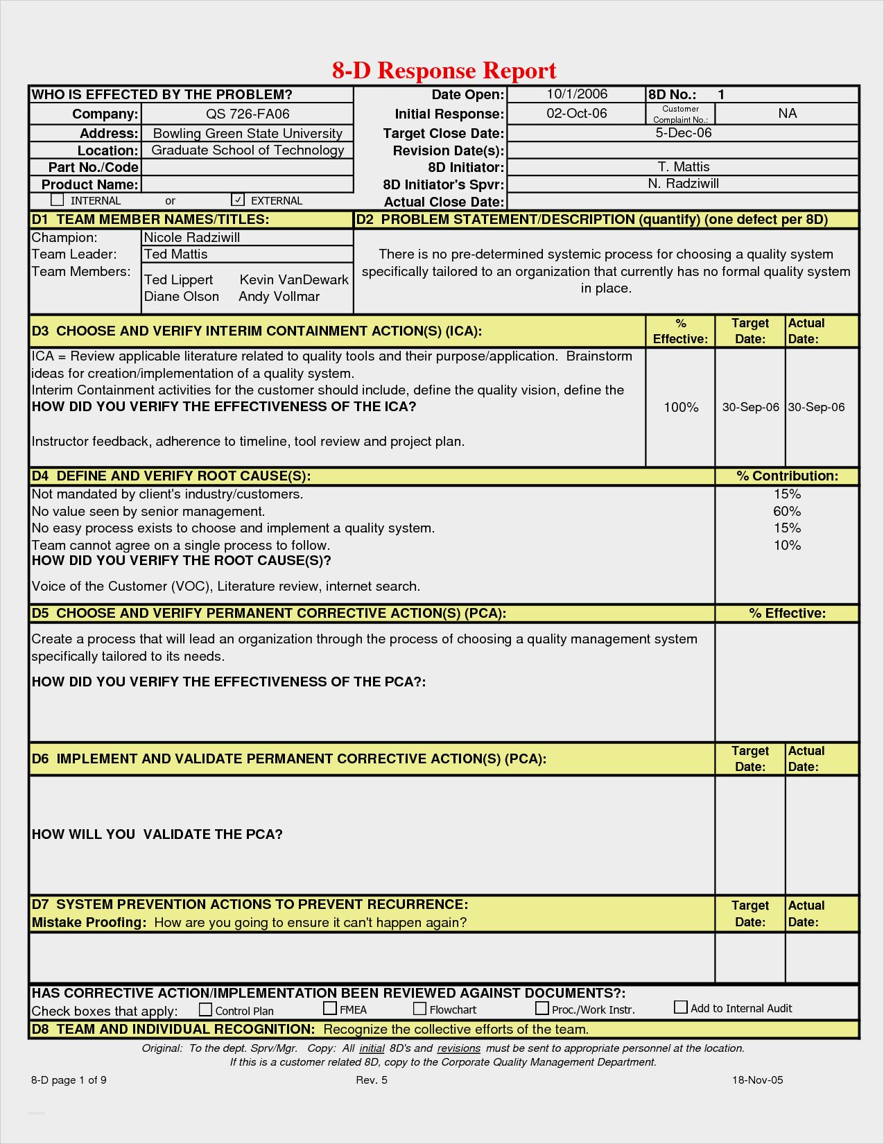 8d Report Template Pdf