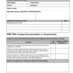 Audit Report Template Iso 9001