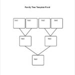 Blank Tree Diagram Template