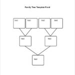 Blank Tree Diagram Template