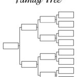 Blank Tree Diagram Template