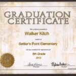 Grade 6 Graduation Certificate Templates