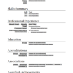 How to Construct a Cv Templates