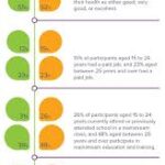 Ndis 9 Month Report Template