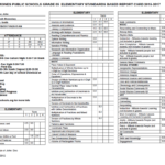 Report Card Templates Elementary School