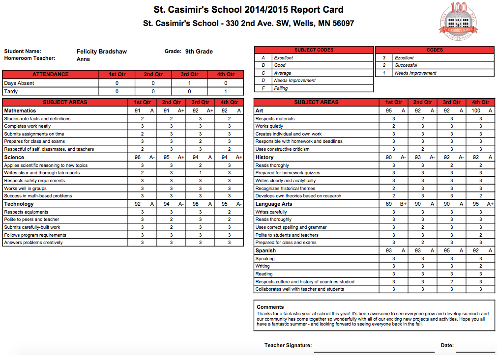 Report Card Templates Elementary School