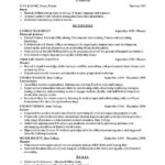 Resume Template Internship