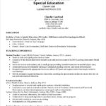 Resume Templates Education