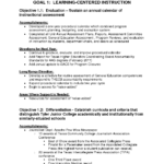 Resume Templates Entry Level