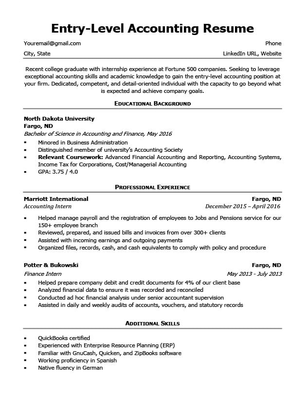 Resume Templates Entry Level