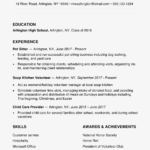 Resume Templates High School