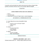 Resume Templates High School