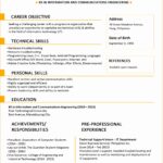 Resume Templates Jobstreet